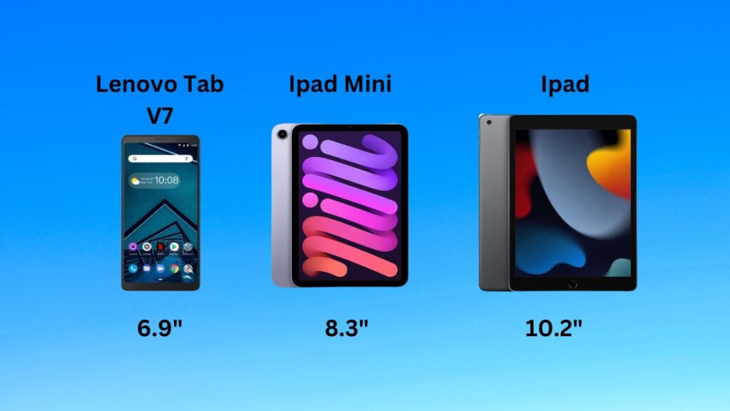 Image of Display & Size - Buying Guide for Tablets in India